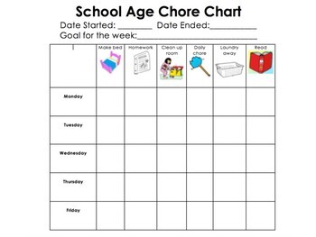 School Age Chart