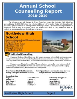 Preview of School Counseling Annual Report