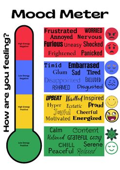 Preview of School Counseling Mood Meter: Based off Yale Emotional Intelligence RULER model