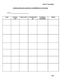 School Counseling Sessions (Check In Sheets by category)