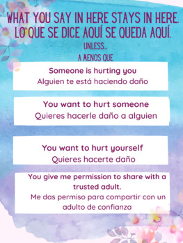 Preview of School Counselor Confidentiality Sign in English and Spanish