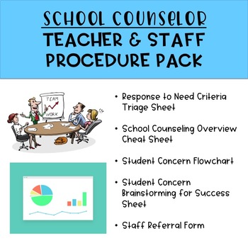School Counselor Teacher & Staff Procedure Pack [EDITABLE] | TpT