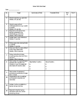 School Daily Data Sheet (VB-Mapp) by J Al | TPT