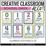 School Days Number Posters | Bright Pastel Classroom Decor Theme