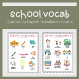 School ESL Vocabulary with Spanish and English Translations