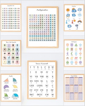 Preview of Primary School Maths Educational Chart Mega Bundle