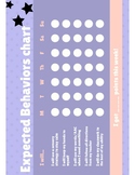 School Expected Behavioral Chart: A simple printable for students