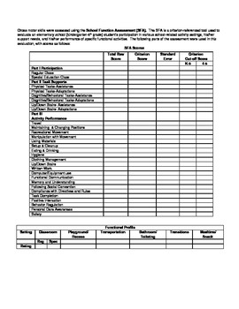 School Function Assessment Scoring Chart
