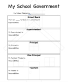 School Government Graphic Organizer