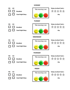 School/Home Communication Page by Educational Assistant Resources