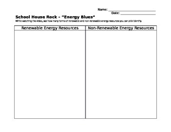 Preview of School House Rock "Energy Blues" Worksheet - Electricity
