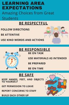 Preview of School Learning Area Expectations/Procedure 24 x 36 in Poster