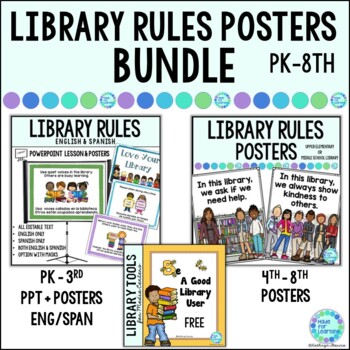 Preview of School Library Rules and Expectations Lessons, Signs, Posters  PK - 8th