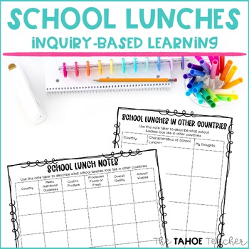 Preview of School Lunch Inquiry-Based Learning Unit