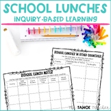 School Lunch Inquiry-Based Learning Unit