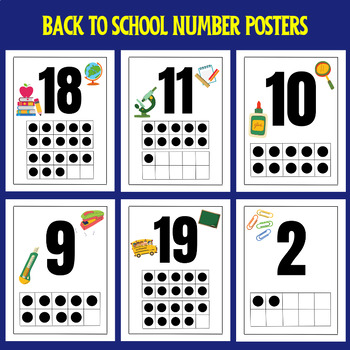 Preview of Back To School Number Posters 0-20 with Ten Frame Counting Dots for Math Centers