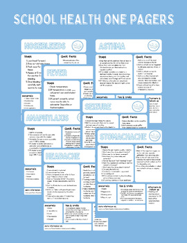 Preview of School Nurse School Health One Pagers