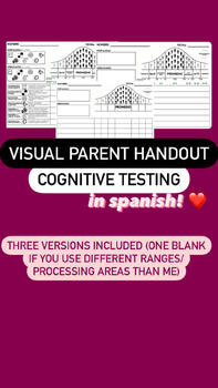 Preview of School Psychologist Cognitive Testing- Parent Visual Handout (SPANISH)