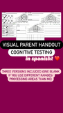 School Psychologist Cognitive Testing- Parent Visual Hando