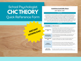 School Psychology CHC Theory Quick Reference Form