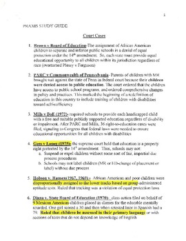 Preview of School Psychology PRAXIS Study Guide (16 pages)