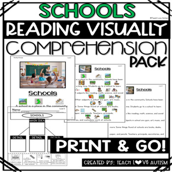 Preview of School Reading Comprehension Passages and Questions with Visuals