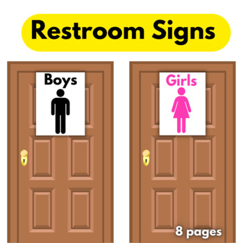 Preview of School Restroom Postings (Boys/Girls, Staff  and Unisex)