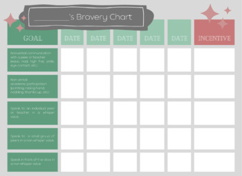 Preview of School Selective Mutism Goals Chart