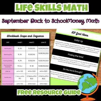 Preview of School Shopping Functional Life Skills Money Math Unit Guide Special Ed