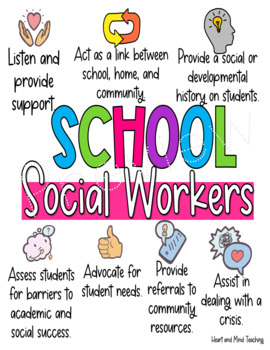 school social worker presentation topics