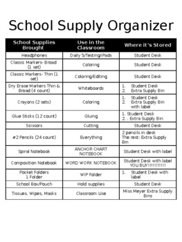 Preview of School Supply List Organizer