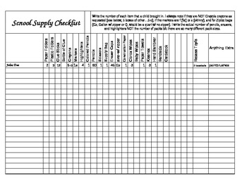 Preview of School Supply Supplies Editable Checklist