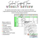 School Support Team Weekly Review for Principals/Assistant