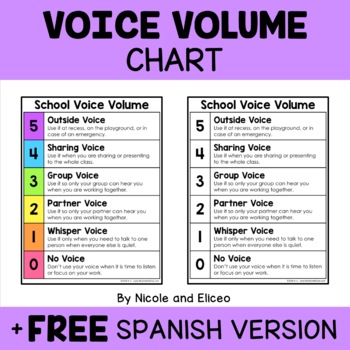 Preview of Voice Level Chart Visual + FREE Spanish