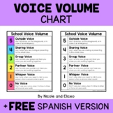 Voice Level Chart Visual + FREE Spanish