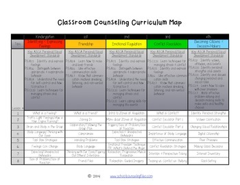 Preview of School-Wide Counseling Curriculum Map