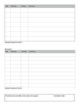 School- based Therapy Summary of Services Documentation by Chrissy Osborne