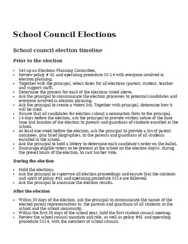 Preview of School council election timeline (editable Resource)