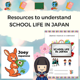 School life in Japan! Resources to learn about school in J
