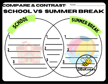 Preview of School vs Summer Break Venn Diagram
