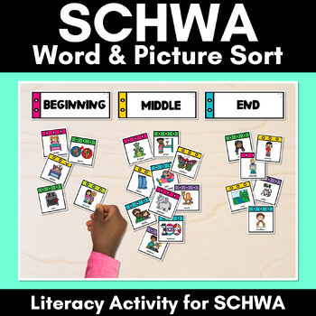 Preview of Schwa Activity - Word and Picture Sort for Schwa Words