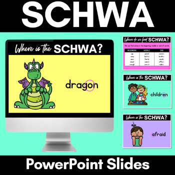 Preview of Schwa PowerPoint Slides - Phonics Lesson Slides for teaching schwa