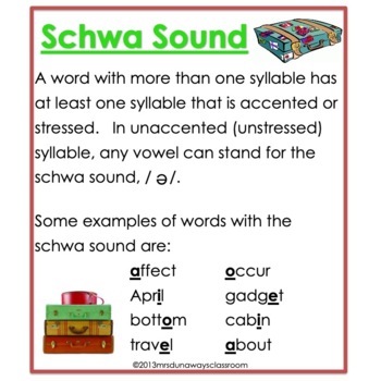 Schwa Sound: a game by Mrs Dunaways Classroom | Teachers Pay Teachers