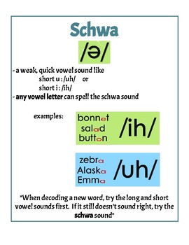 what is a schwa