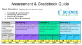 Assessment for Learning & Auto-Report Generator Bundle (Al