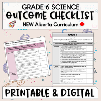 Preview of Science 6 Unit Outcome Checklist - NEW Alberta Curriculum Checklist - Grade 6