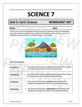 Preview of Science 7 Unit 5: Earth Science WORKSHEET KEY
