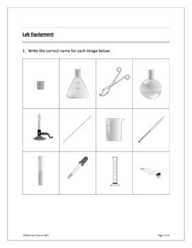 Science 9 Unit 1: Introduction WORKSHEET (digital) by Alternate COURSES