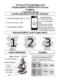 Science Visual Syllabus EDITABLE