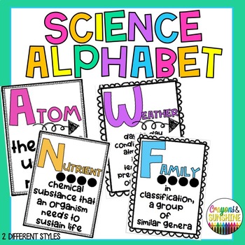 Preview of Science Alphabet Posters A to Z